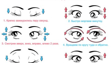 Avetisov_gimnastika_dlya_glaz_1_09143456